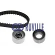Kit de distribution RUVILLE [5706470]