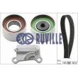 Kit de distribution RUVILLE [5706471]