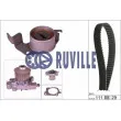 Pompe à eau + kit de courroie de distribution RUVILLE [57312701]