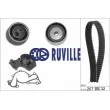 RUVILLE 58407701 - Pompe à eau + kit de courroie de distribution