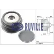 RUVILLE 58459 - Poulie roue libre, alternateur