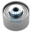 Poulie renvoi/transmission, courroie de distribution RUVILLE [59502]