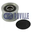Poulie roue libre, alternateur RUVILLE [59933]