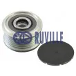 Poulie roue libre, alternateur RUVILLE [59936]