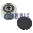 Poulie roue libre, alternateur RUVILLE [59945]
