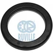 RUVILLE 865101 - Appareil d'appui à balancier, coupelle de suspension