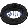 RUVILLE 865102 - Appareil d'appui à balancier, coupelle de suspension