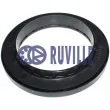 RUVILLE 865204 - Appareil d'appui à balancier, coupelle de suspension