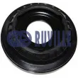RUVILLE 865205 - Appareil d'appui à balancier, coupelle de suspension