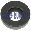 RUVILLE 865316 - Appareil d'appui à balancier, coupelle de suspension