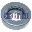 Appareil d'appui à balancier, coupelle de suspension RUVILLE [865400]