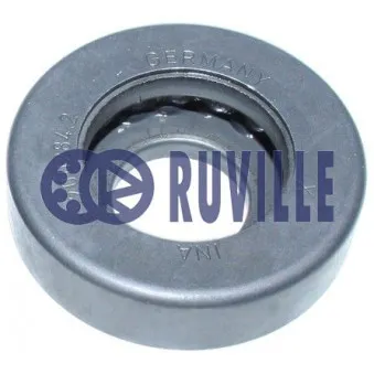 Appareil d'appui à balancier, coupelle de suspension RUVILLE 865400