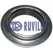 RUVILLE 865403 - Appareil d'appui à balancier, coupelle de suspension