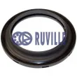 RUVILLE 865507 - Appareil d'appui à balancier, coupelle de suspension