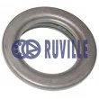 RUVILLE 865508 - Appareil d'appui à balancier, coupelle de suspension