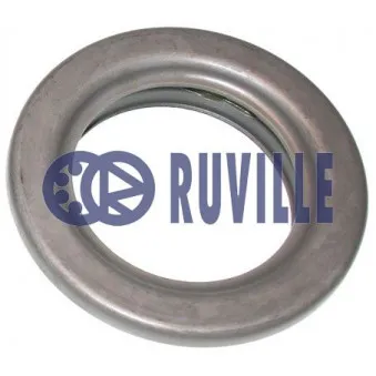 Appareil d'appui à balancier, coupelle de suspension RUVILLE 865508