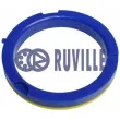 RUVILLE 865705 - Appareil d'appui à balancier, coupelle de suspension