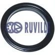 RUVILLE 865902 - Appareil d'appui à balancier, coupelle de suspension