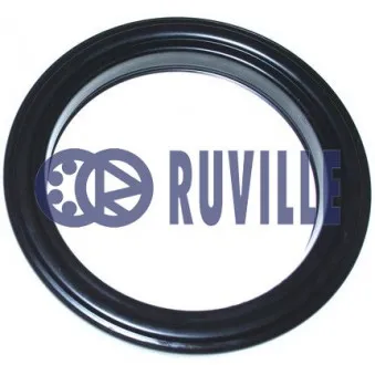 Appareil d'appui à balancier, coupelle de suspension RUVILLE 865902