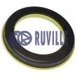 Appareil d'appui à balancier, coupelle de suspension RUVILLE [866501]