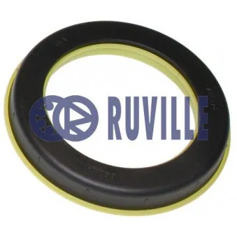 Appareil d'appui à balancier, coupelle de suspension RUVILLE 866501