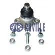 RUVILLE 915234 - Rotule de suspension