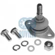 RUVILLE 917210 - Rotule de suspension