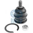 Rotule de suspension RUVILLE [918421]