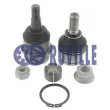 Rotule de suspension RUVILLE [918633]