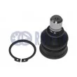 RUVILLE 926823 - Rotule de suspension