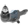 RUVILLE 926910 - Rotule de suspension avant gauche