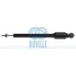 Amortisseur de direction RUVILLE [945705]