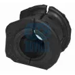 RUVILLE 985881 - Suspension, stabilisateur
