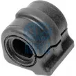 Suspension, stabilisateur RUVILLE [985930]