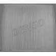 DENSO DCF465P - Filtre, air de l'habitacle