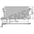 DENSO DCN07060 - Condenseur, climatisation