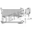 Condenseur, climatisation DENSO [DCN09094]