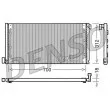 DENSO DCN12001 - Condenseur, climatisation