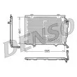 DENSO DCN17012 - Condenseur, climatisation