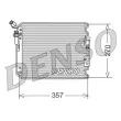 Condenseur, climatisation DENSO [DCN28001]