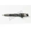 DENSO DCRI300460 - Injecteur