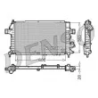 Radiateur, refroidissement du moteur DENSO [DRM20104]
