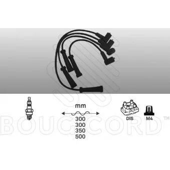 Kit de câbles d'allumage EFI AUTOMOTIVE OEM 85994