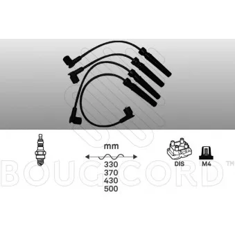 Kit de câbles d'allumage EFI AUTOMOTIVE OEM 941365040927
