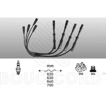 Kit de câbles d'allumage EFI AUTOMOTIVE OEM 85065