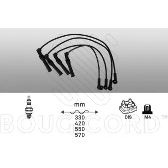 Kit de câbles d'allumage SASIC 9284013