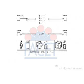 Kit de câbles d'allumage FACET OEM 3370082610