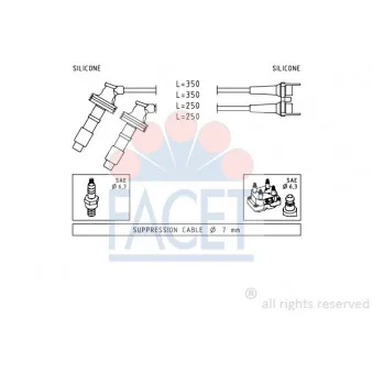 FACET 4.7061 - Kit de câbles d'allumage