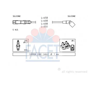FACET 4.7069 - Kit de câbles d'allumage