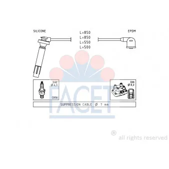 FACET 4.7106 - Kit de câbles d'allumage